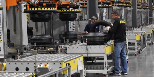 IATF16949:2016 accreditation
